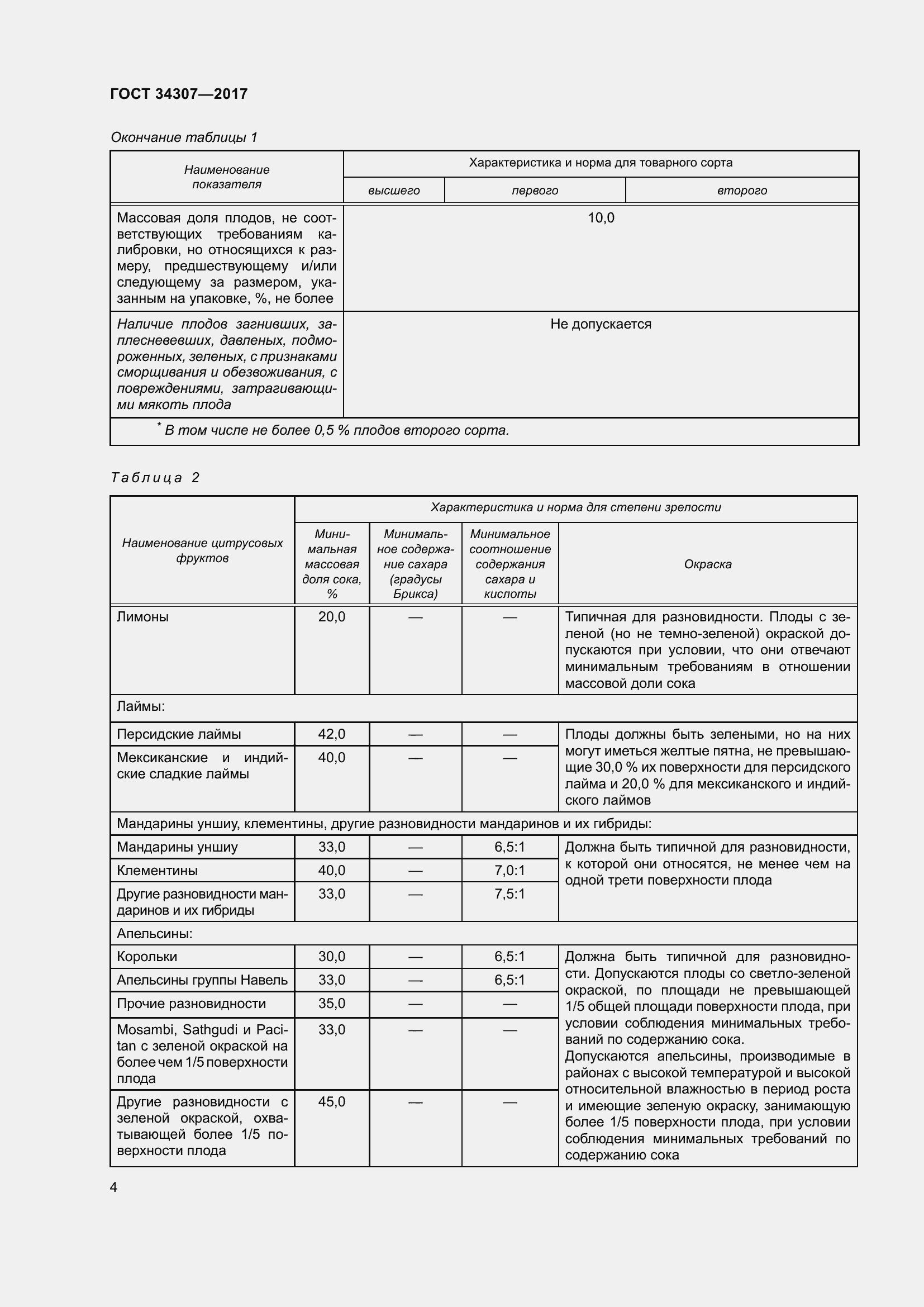 Страница 11 ГОСТ 34307-2017