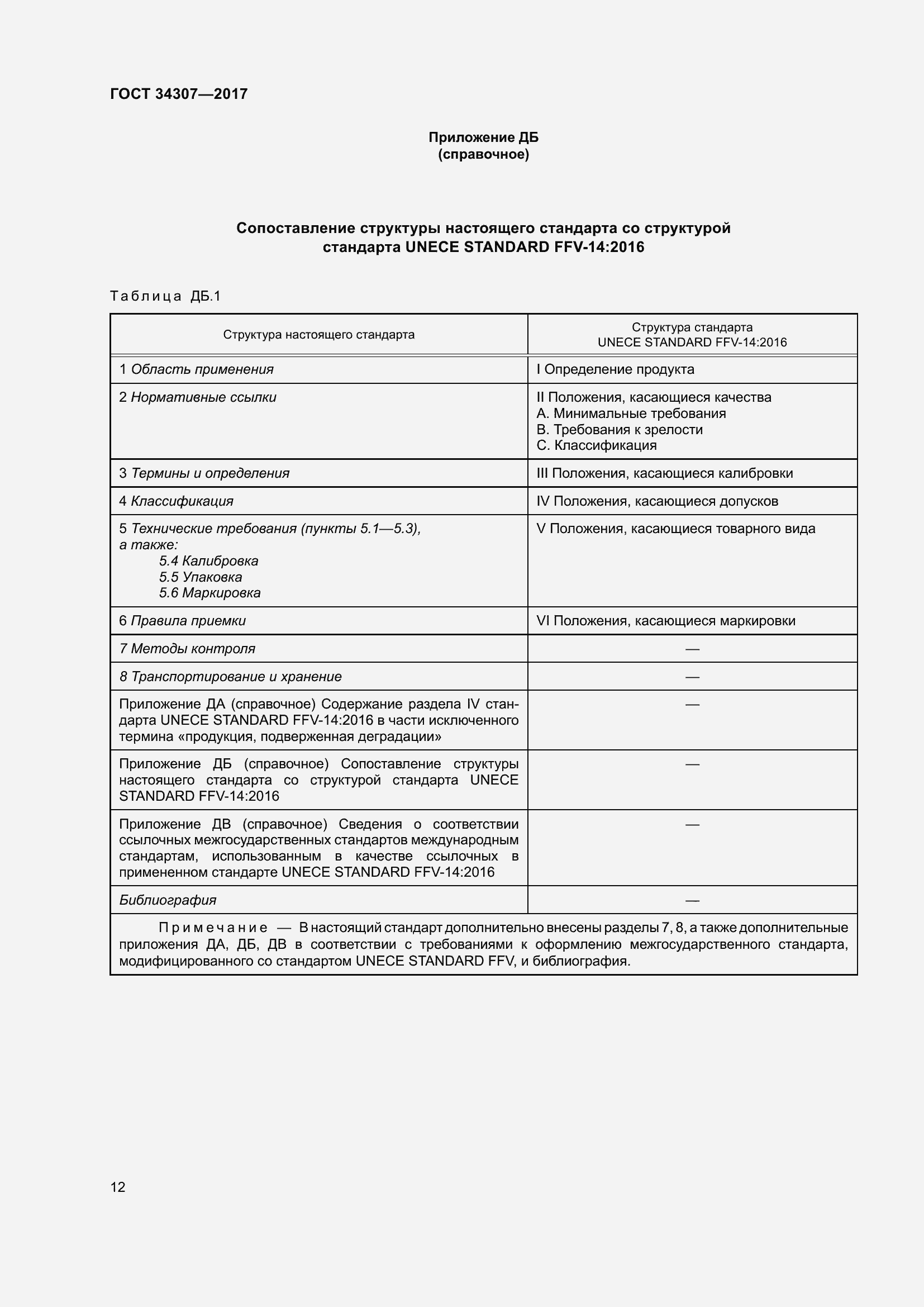 Страница 19 ГОСТ 34307-2017