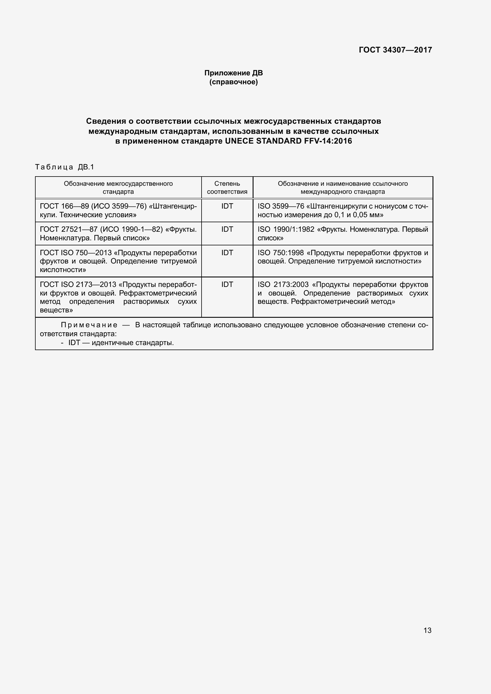 Страница 20 ГОСТ 34307-2017