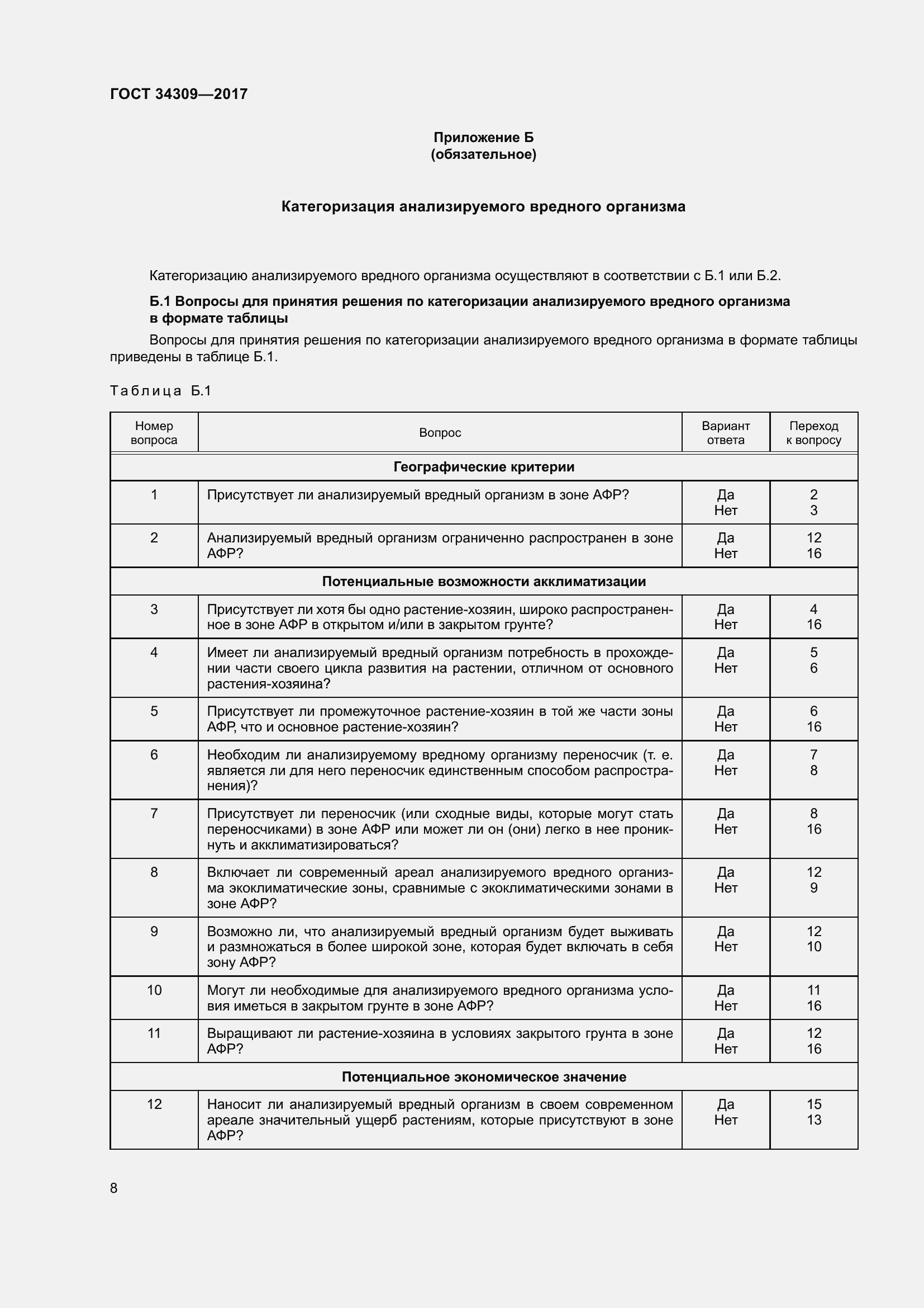 Страница 13 ГОСТ 34309-2017