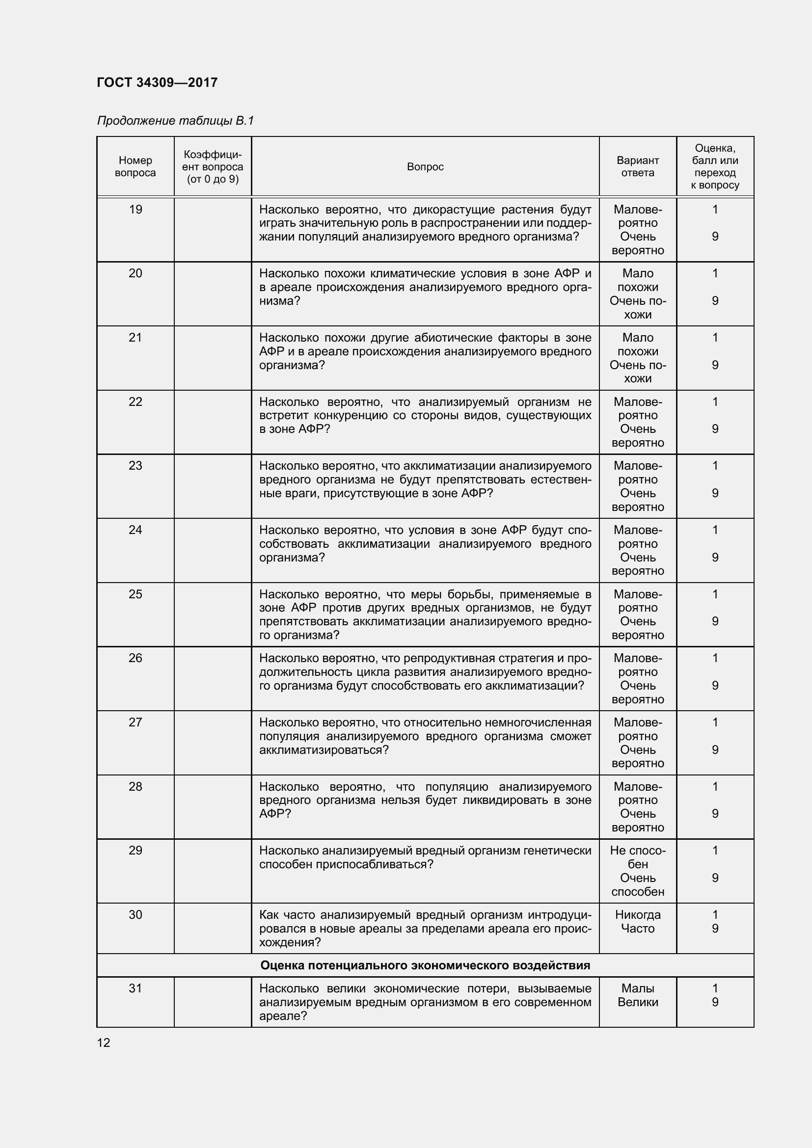 Страница 17 ГОСТ 34309-2017
