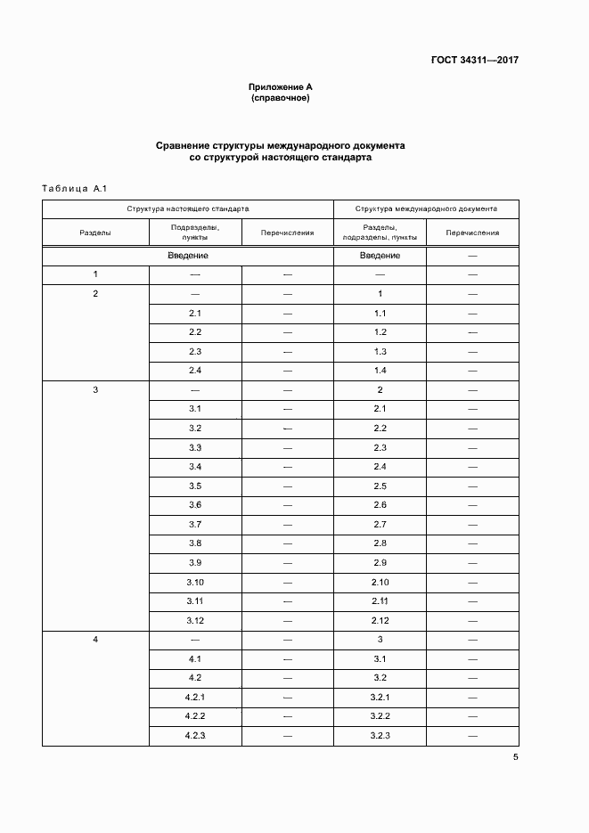 Страница 10 ГОСТ 34311-2017