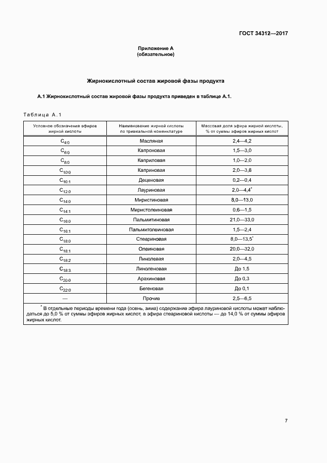 Страница 11 ГОСТ 34312-2017
