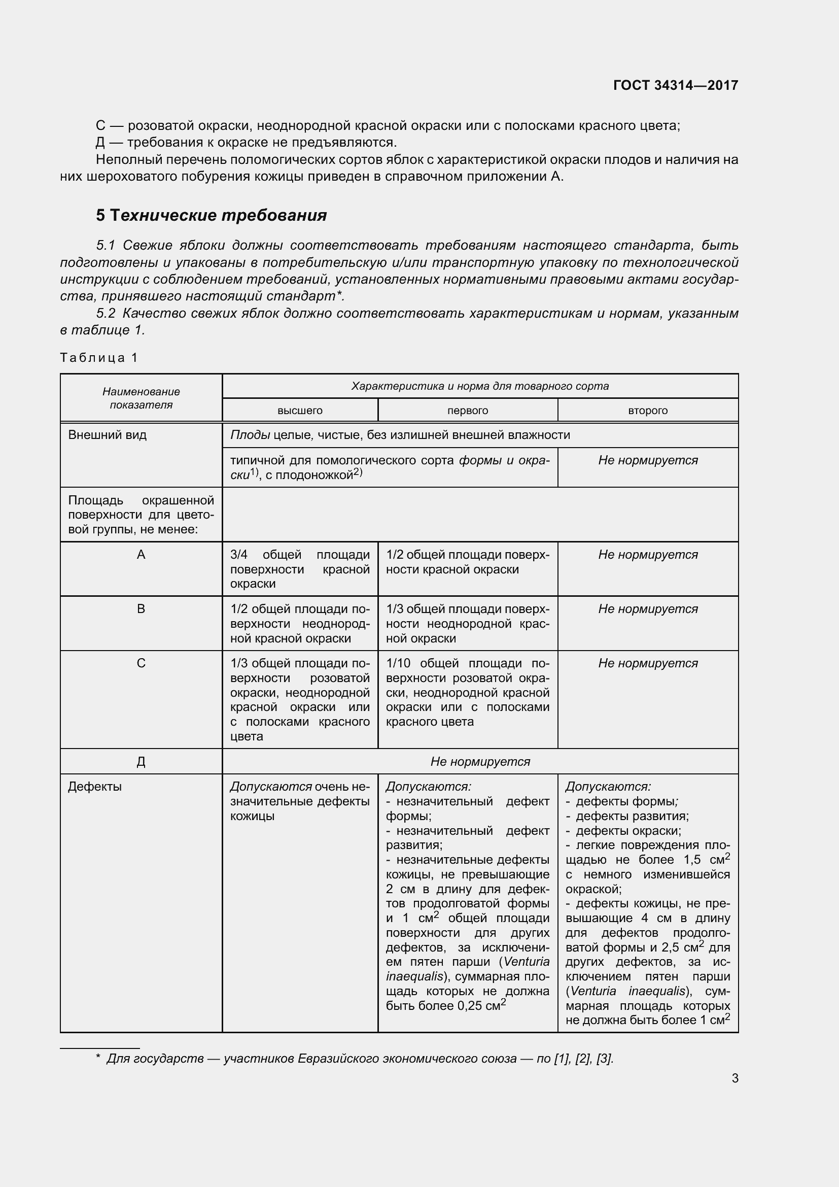 Страница 10 ГОСТ 34314-2017