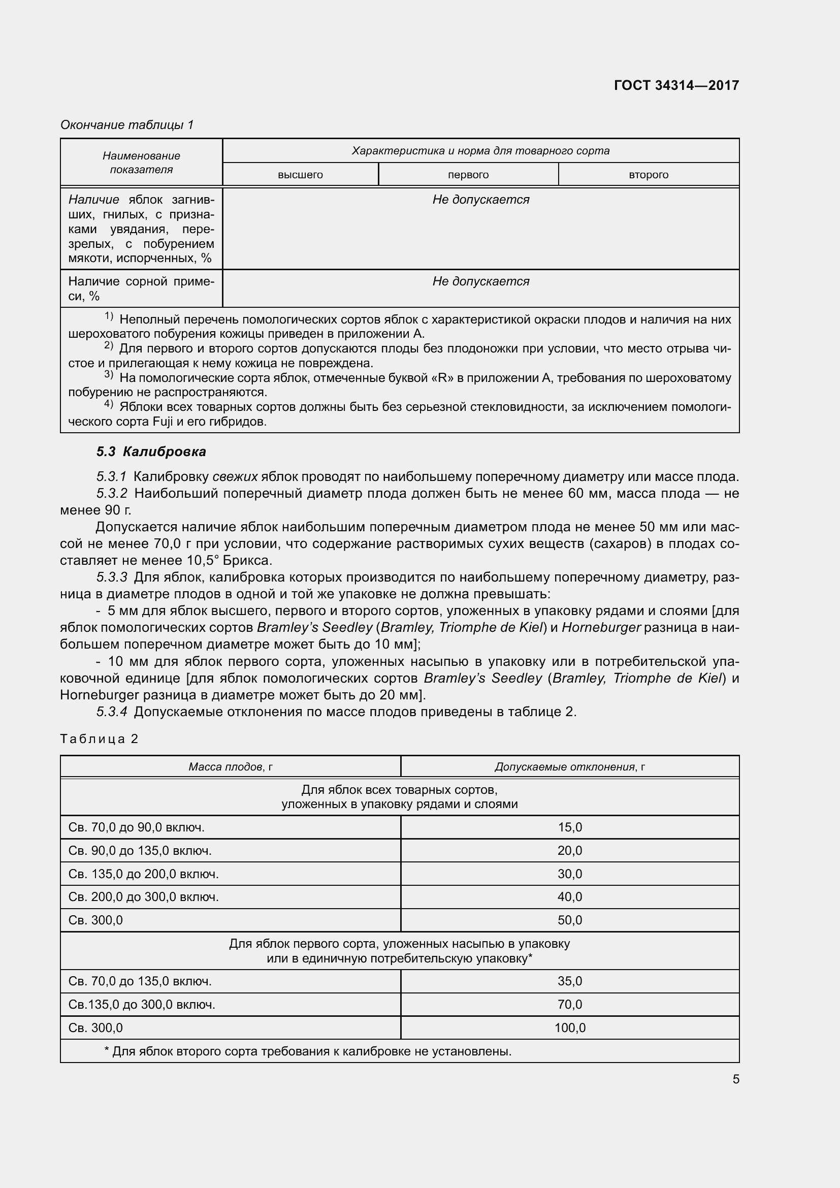 Страница 12 ГОСТ 34314-2017