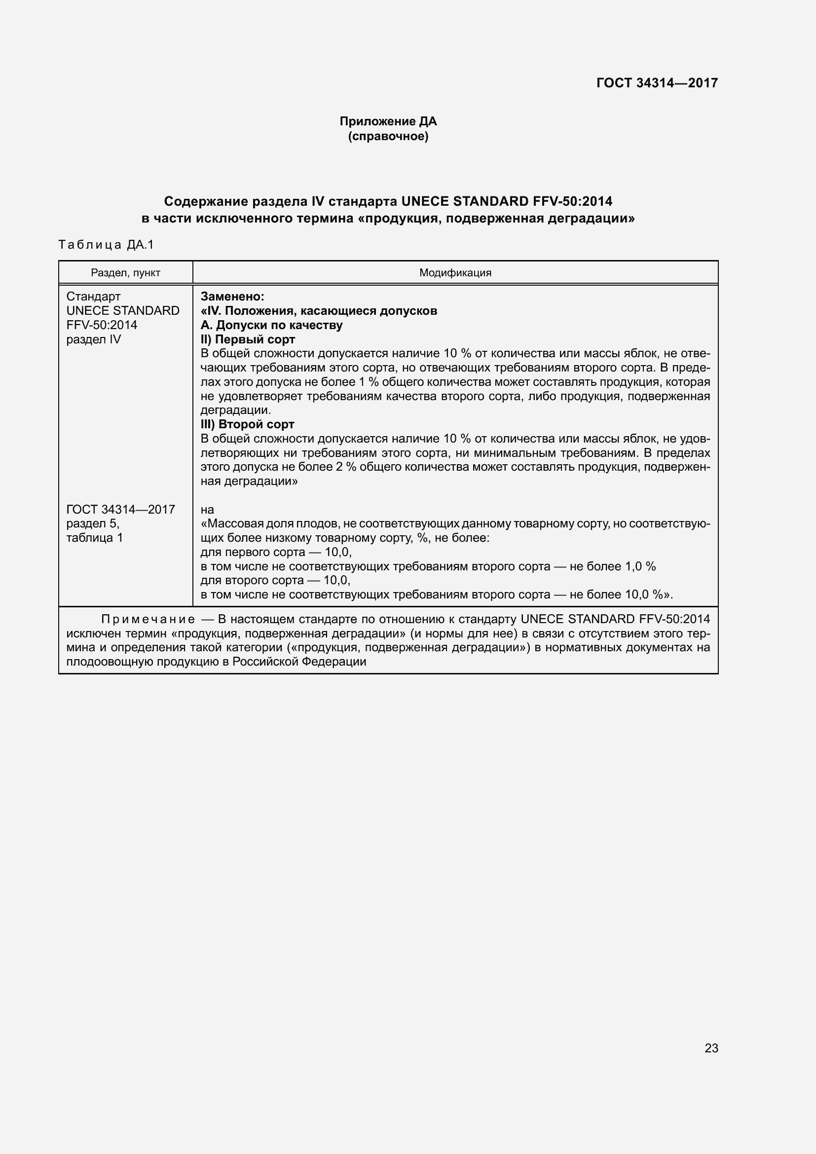 Страница 30 ГОСТ 34314-2017