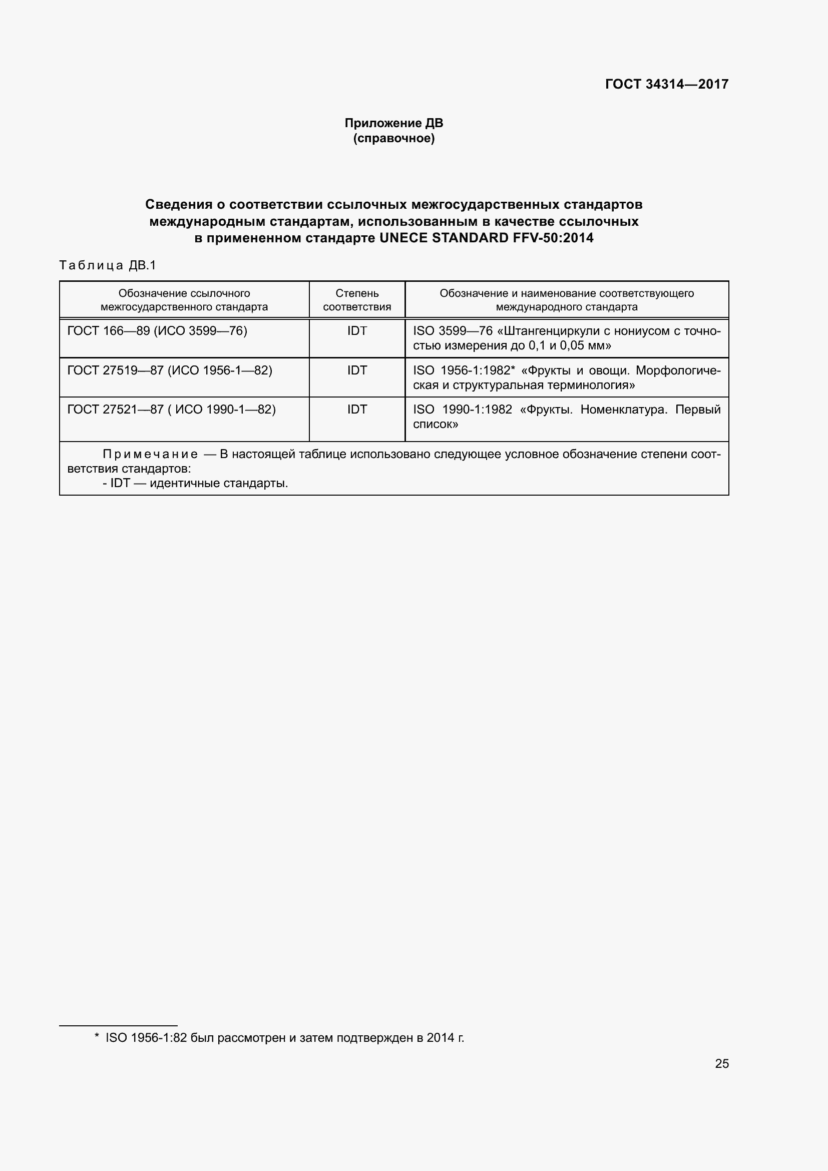 Страница 32 ГОСТ 34314-2017