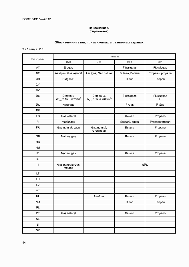 Страница 48 ГОСТ 34315-2017