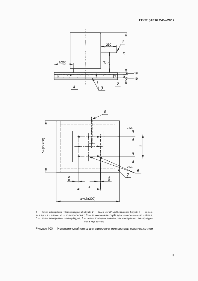 Страница 15 ГОСТ 34316.2-2-2017