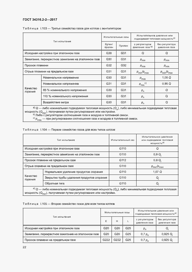 Страница 28 ГОСТ 34316.2-2-2017