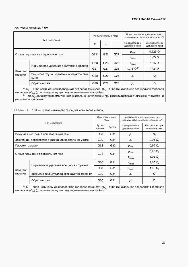 Страница 29 ГОСТ 34316.2-2-2017