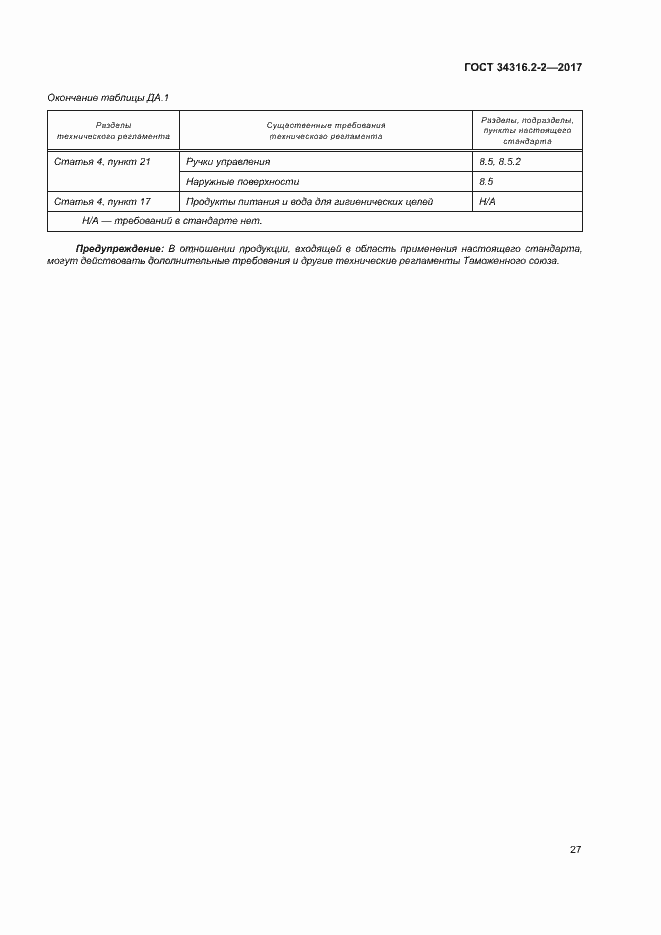 Страница 33 ГОСТ 34316.2-2-2017