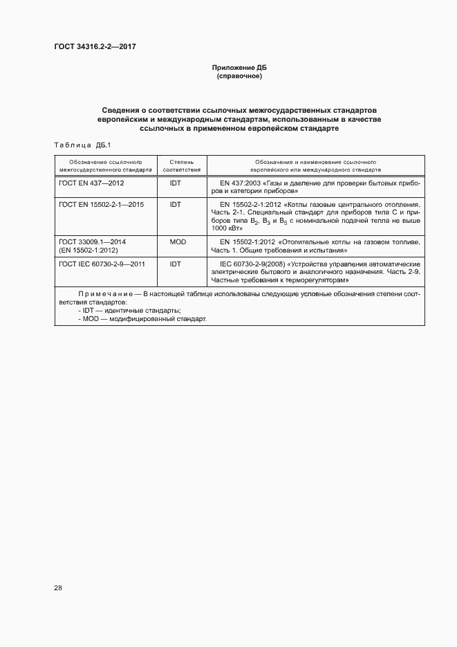 Страница 34 ГОСТ 34316.2-2-2017
