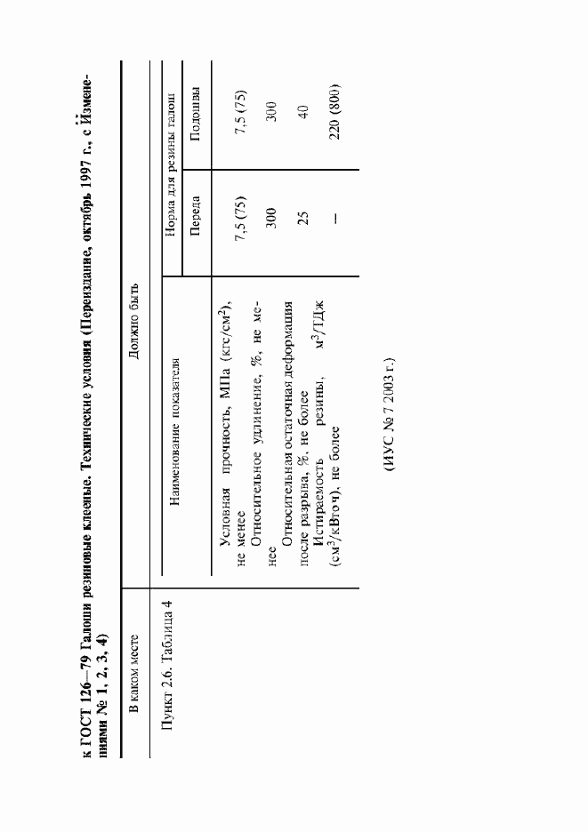 Страница 2 ГОСТ 126-79
