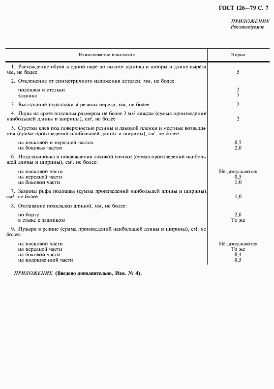 Страница 9 ГОСТ 126-79
