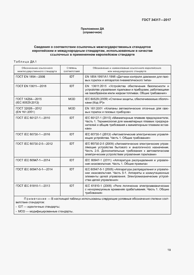 Страница 22 ГОСТ 34317-2017