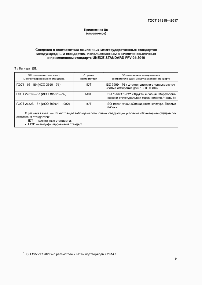 Страница 16 ГОСТ 34318-2017