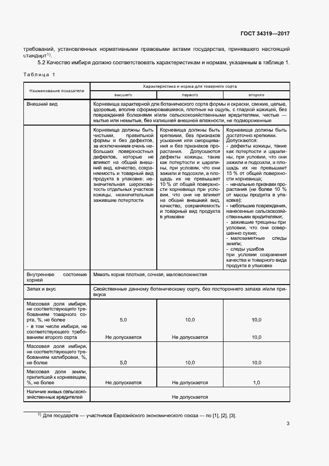 Страница 6 ГОСТ 34319-2017