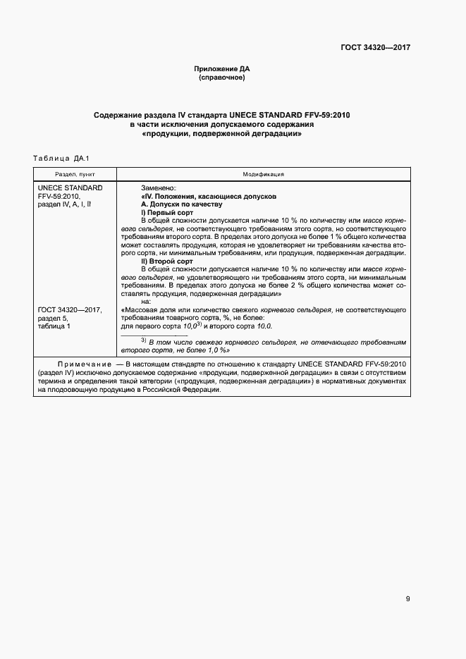 Страница 16 ГОСТ 34320-2017