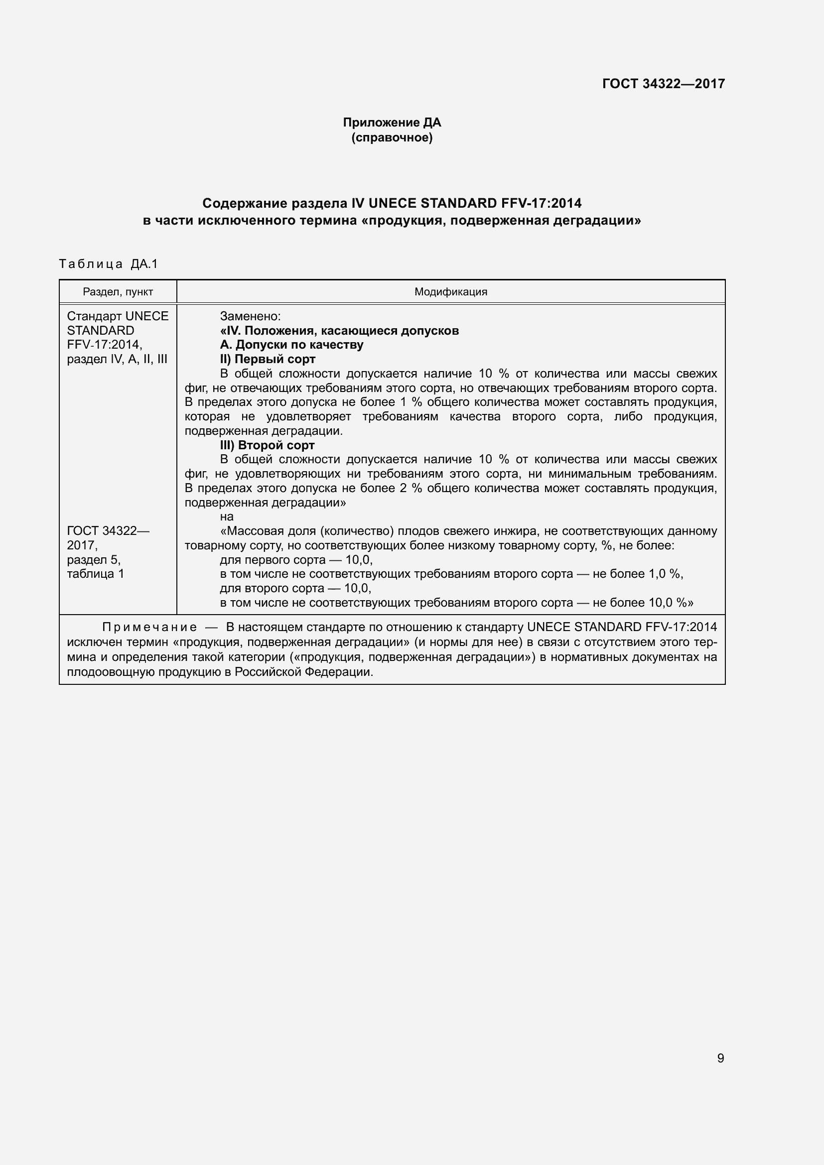 Страница 16 ГОСТ 34322-2017