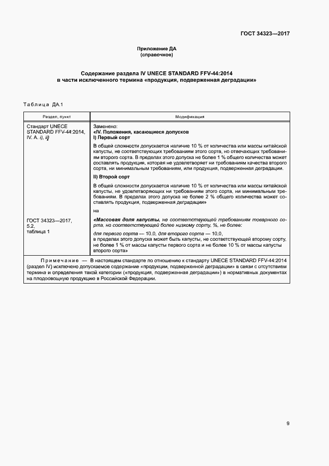 Страница 14 ГОСТ 34323-2017