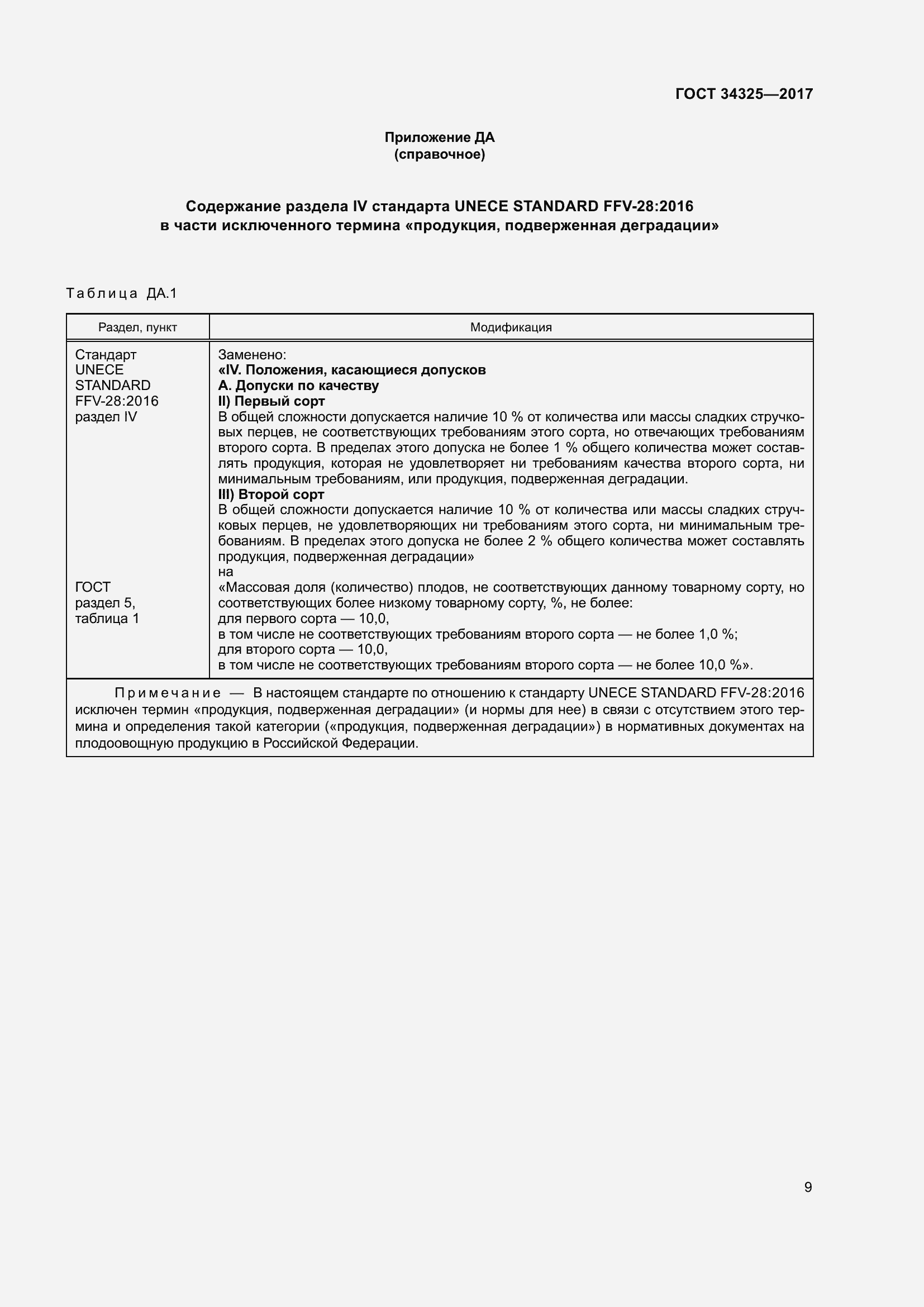 Страница 17 ГОСТ 34325-2017
