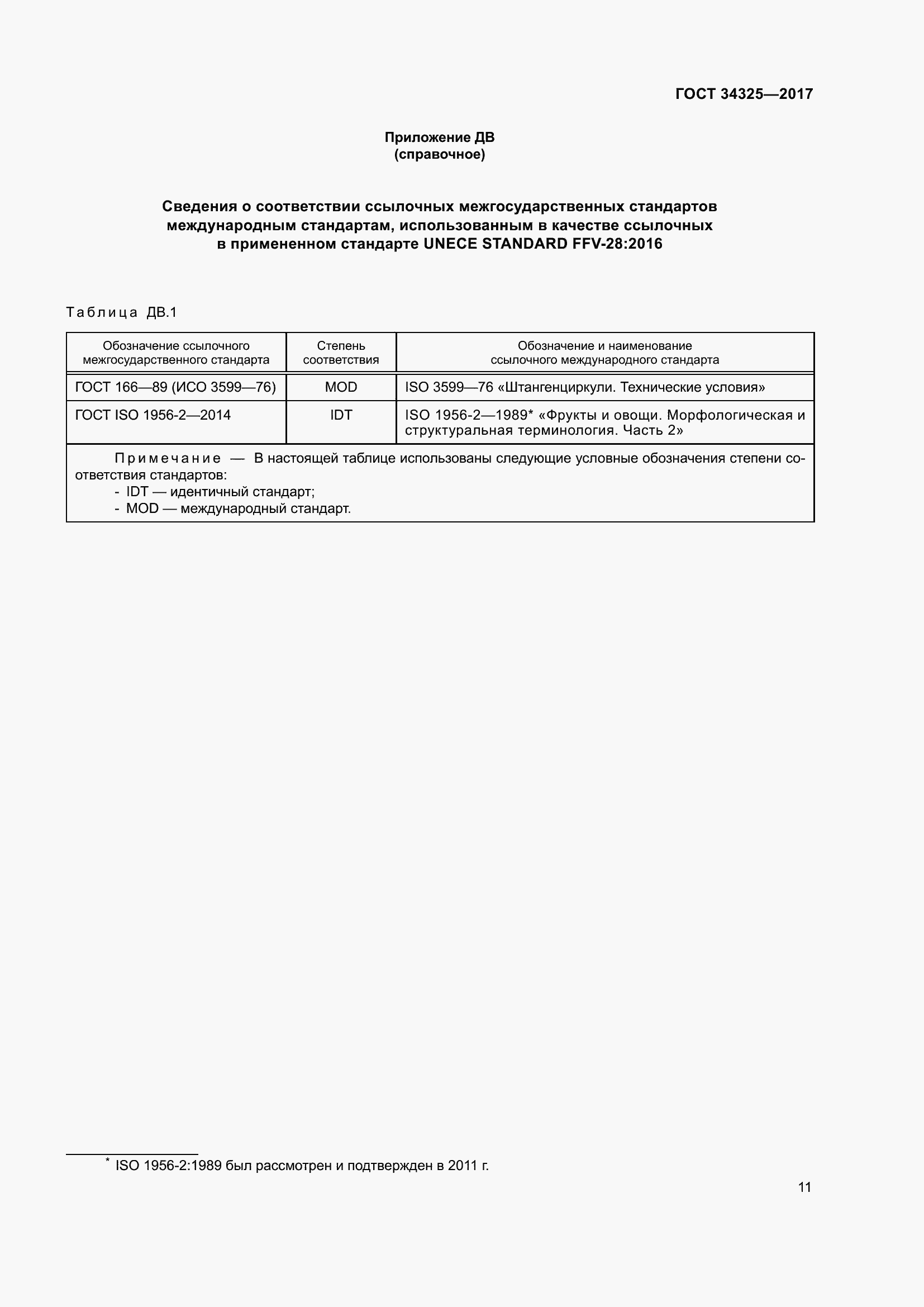 Страница 19 ГОСТ 34325-2017