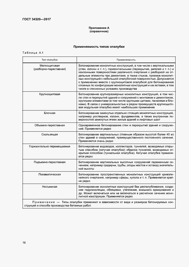 Страница 20 ГОСТ 34329-2017