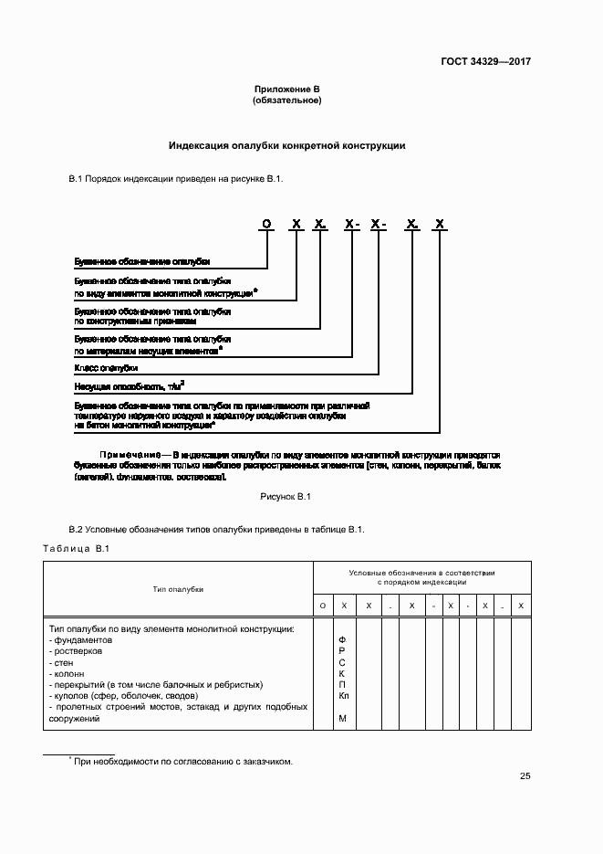 Страница 29 ГОСТ 34329-2017