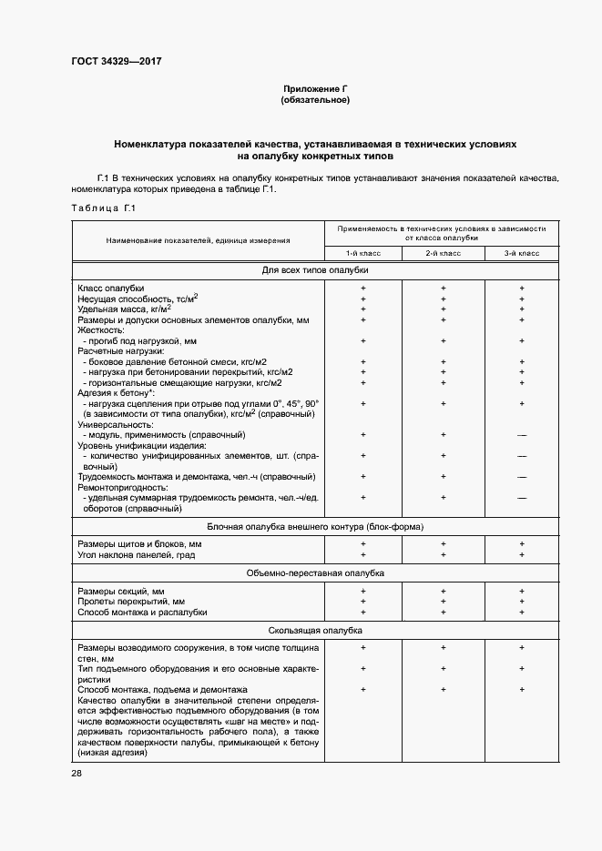 Страница 32 ГОСТ 34329-2017