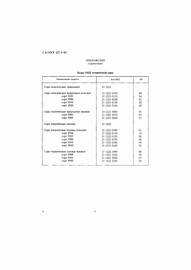 Страница 9 ГОСТ 127.1-93