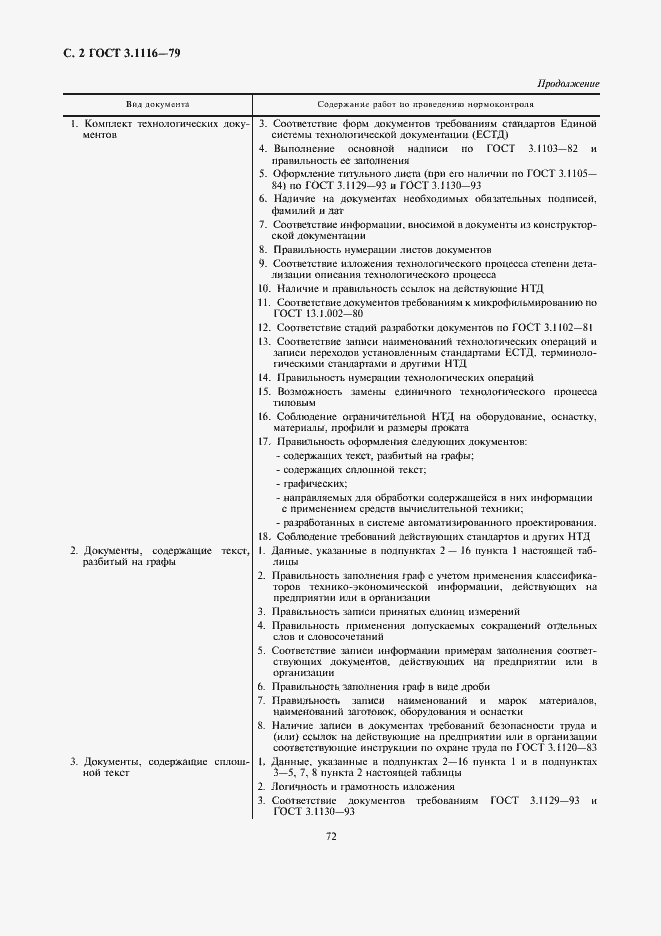 Страница 2 ГОСТ 3.1116-79