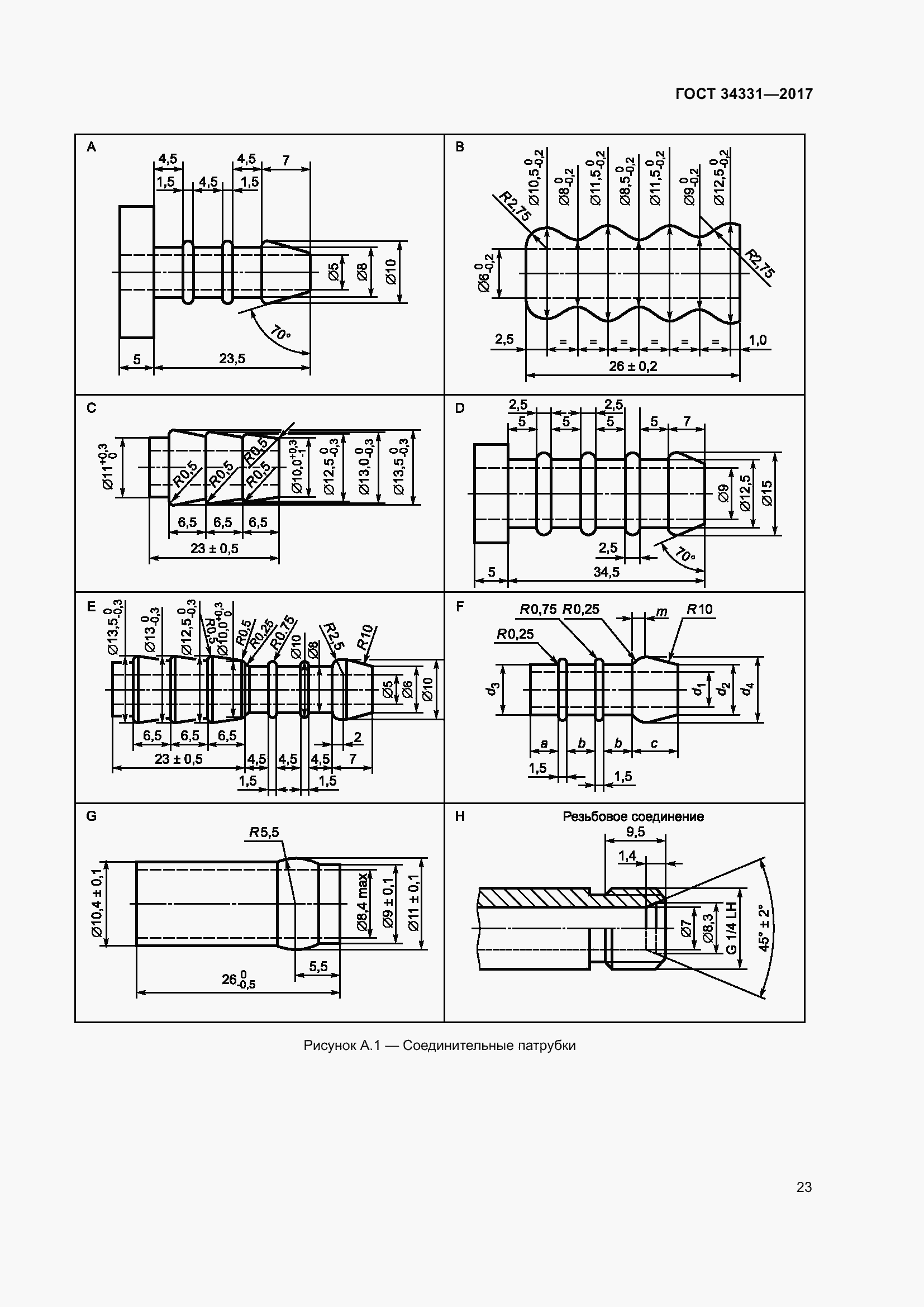 Страница 28 ГОСТ 34331-2017