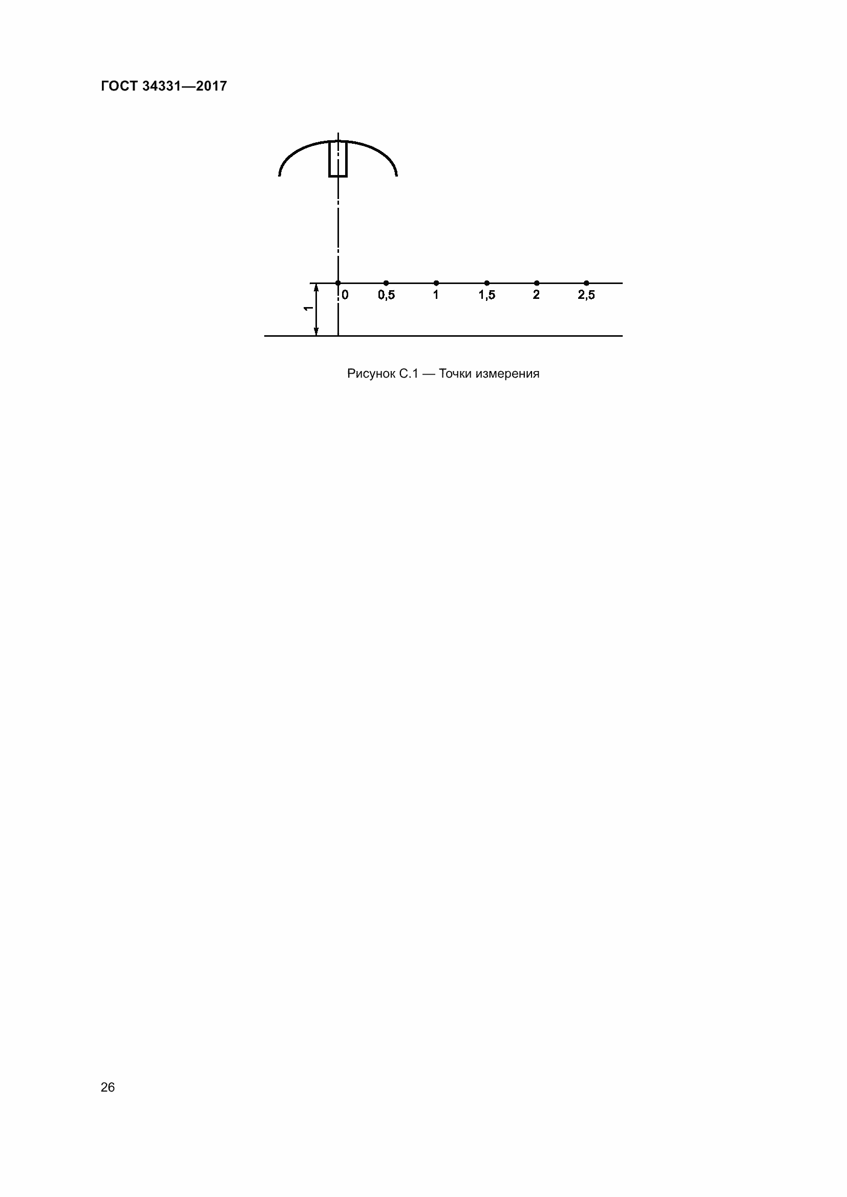 Страница 31 ГОСТ 34331-2017