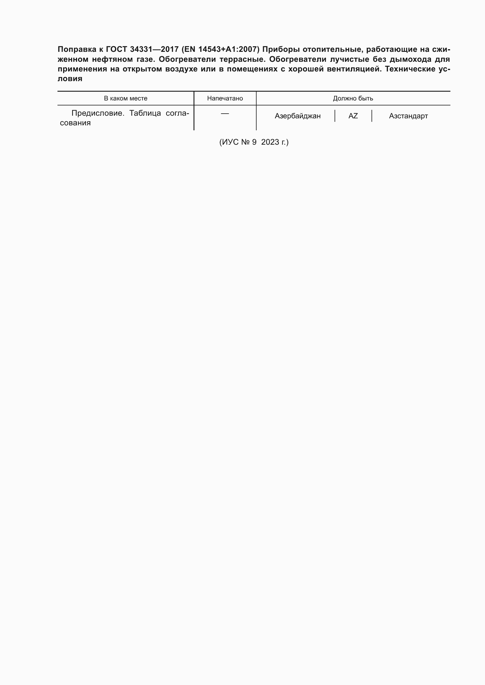 Приложение №1