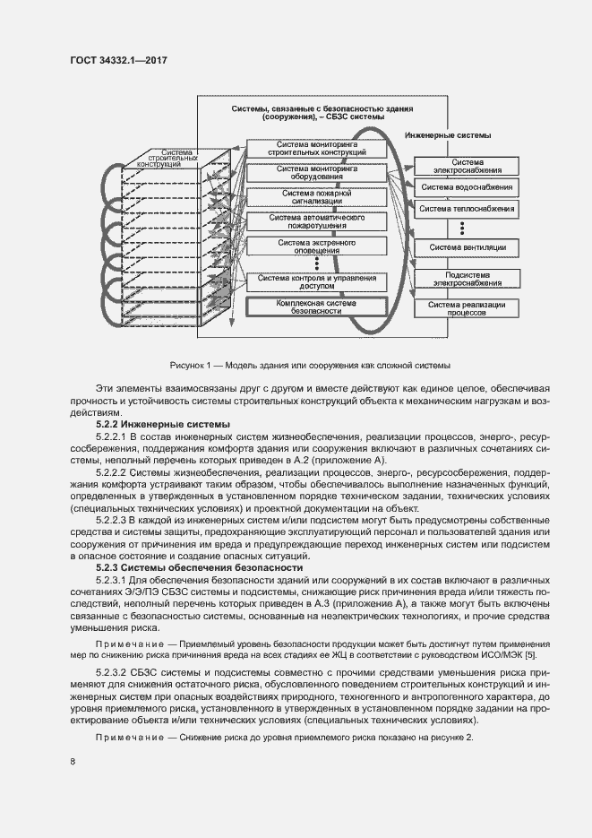 Страница 15 ГОСТ 34332.1-2017