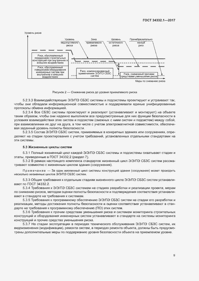 Страница 16 ГОСТ 34332.1-2017
