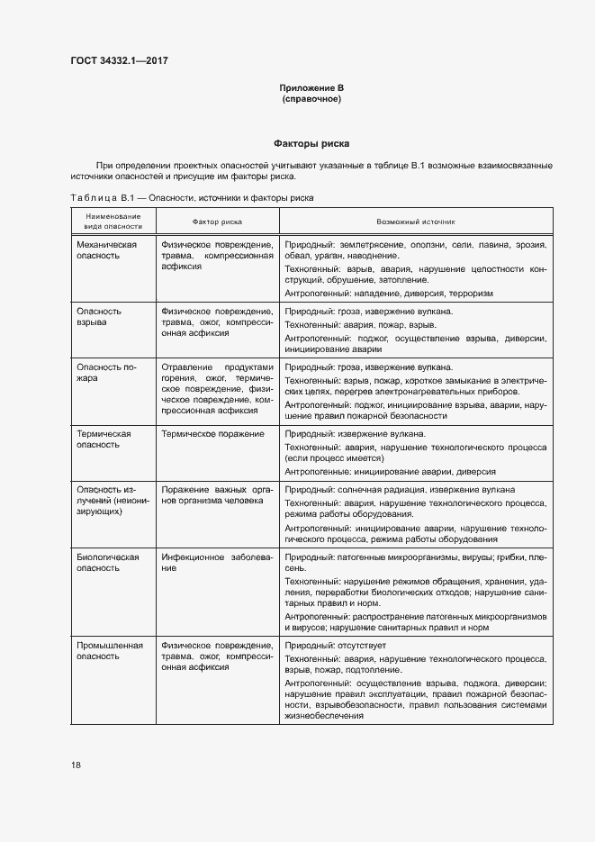 Страница 25 ГОСТ 34332.1-2017