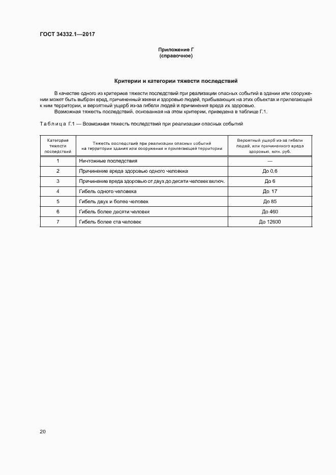 Страница 27 ГОСТ 34332.1-2017