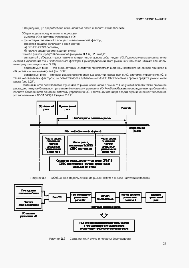 Страница 30 ГОСТ 34332.1-2017