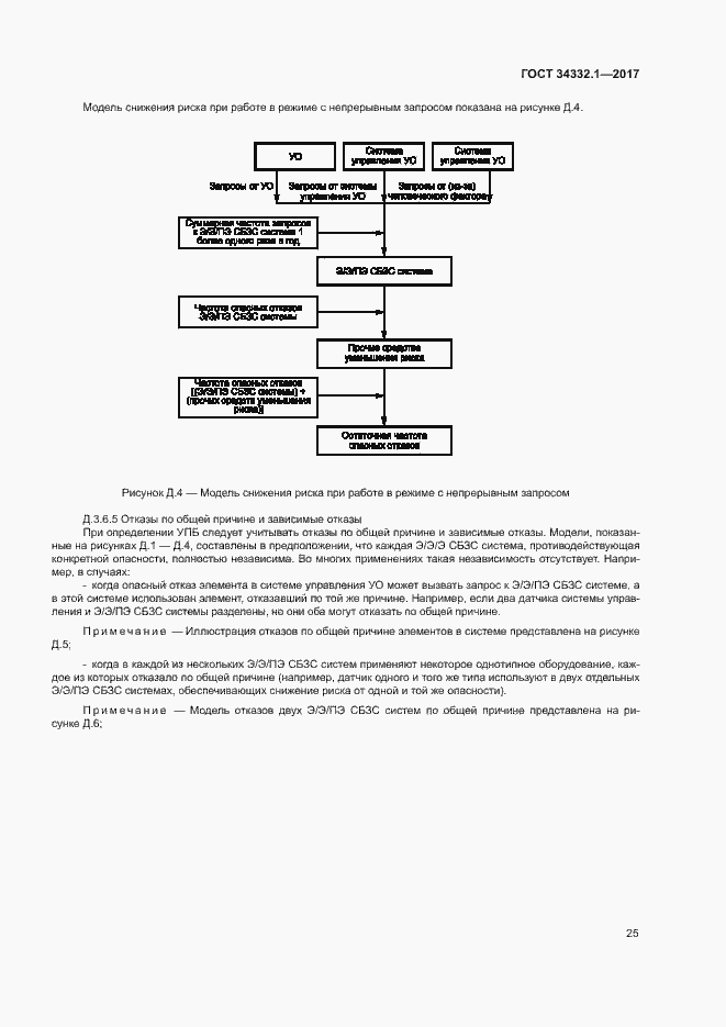 Страница 32 ГОСТ 34332.1-2017
