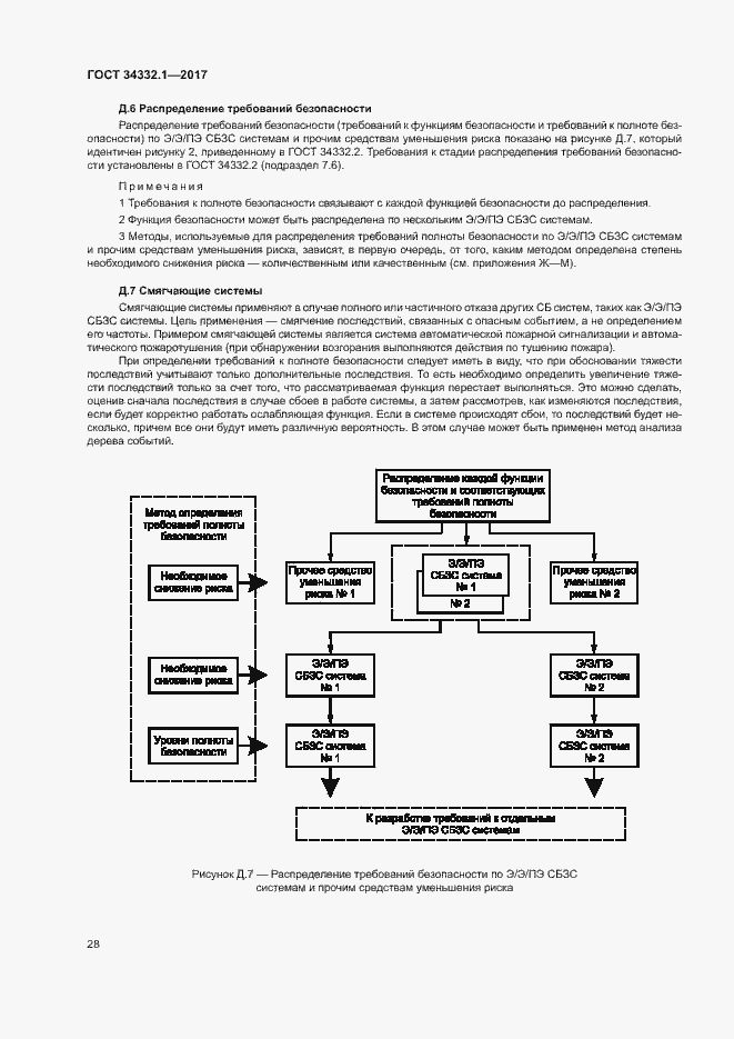 Страница 35 ГОСТ 34332.1-2017