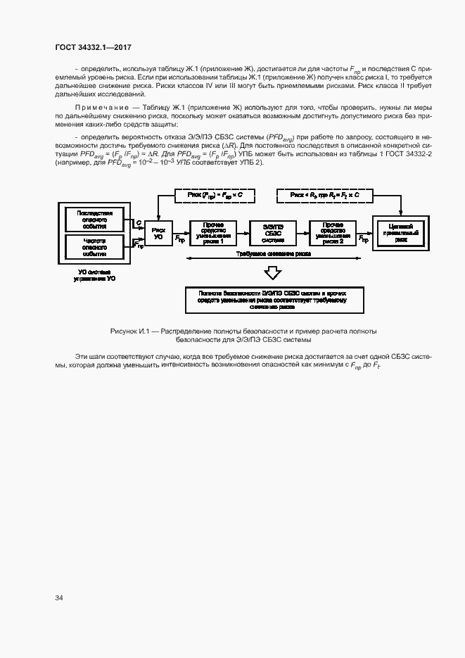 Страница 41 ГОСТ 34332.1-2017