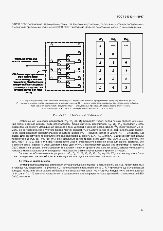 Страница 44 ГОСТ 34332.1-2017