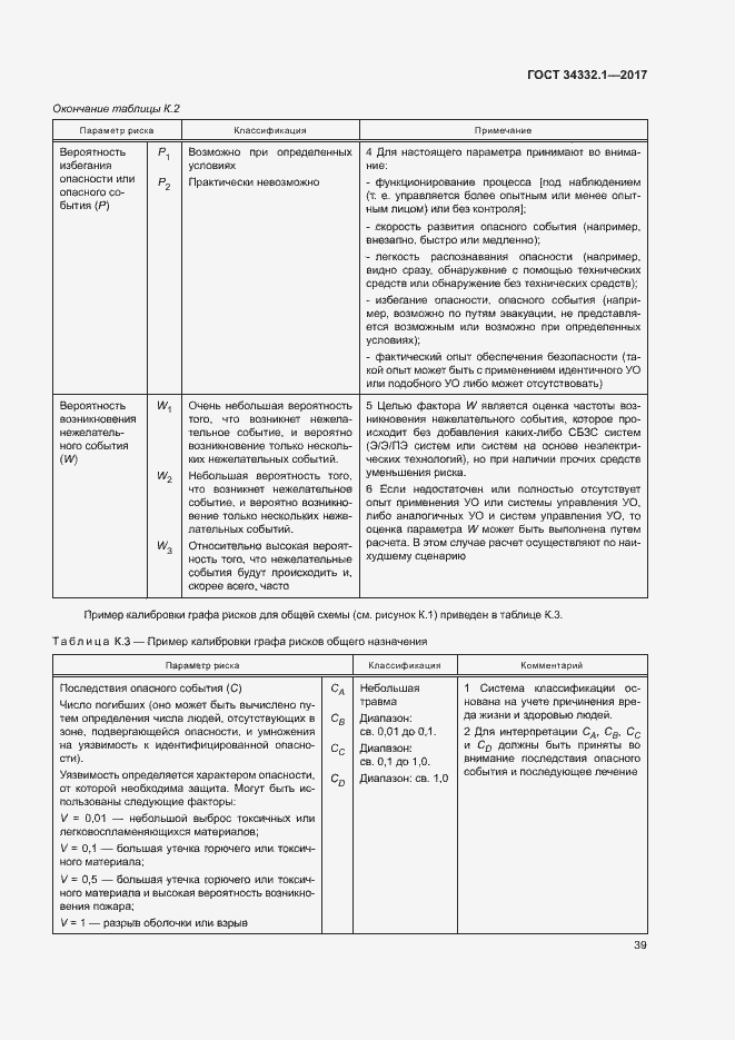 Страница 46 ГОСТ 34332.1-2017