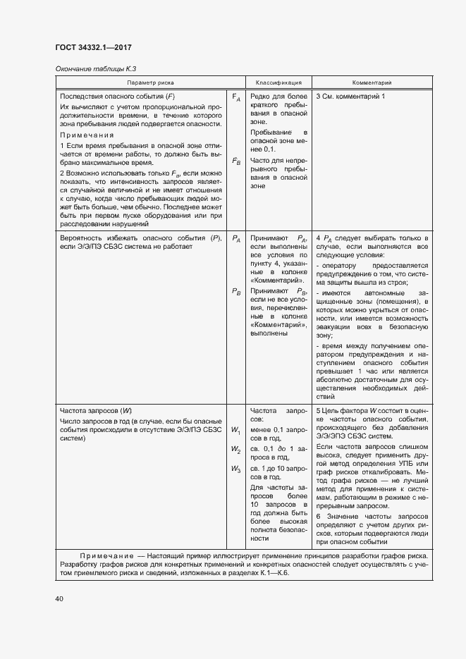 Страница 47 ГОСТ 34332.1-2017