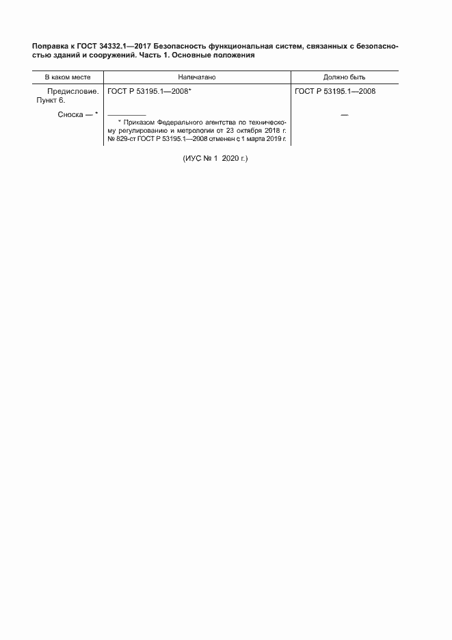 Приложение №1