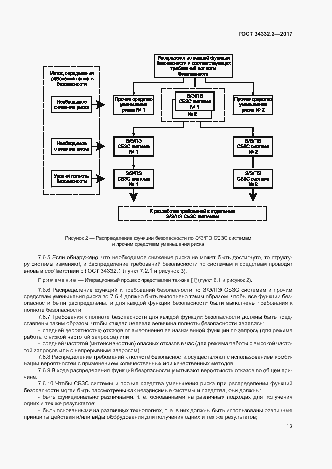 Страница 20 ГОСТ 34332.2-2017