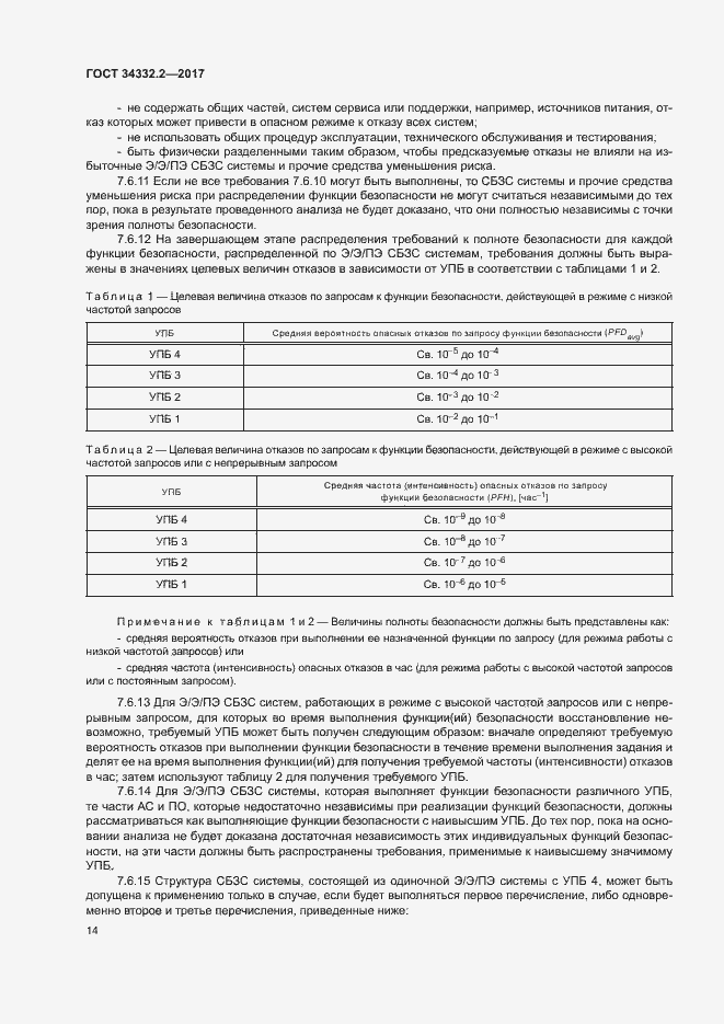 Страница 21 ГОСТ 34332.2-2017