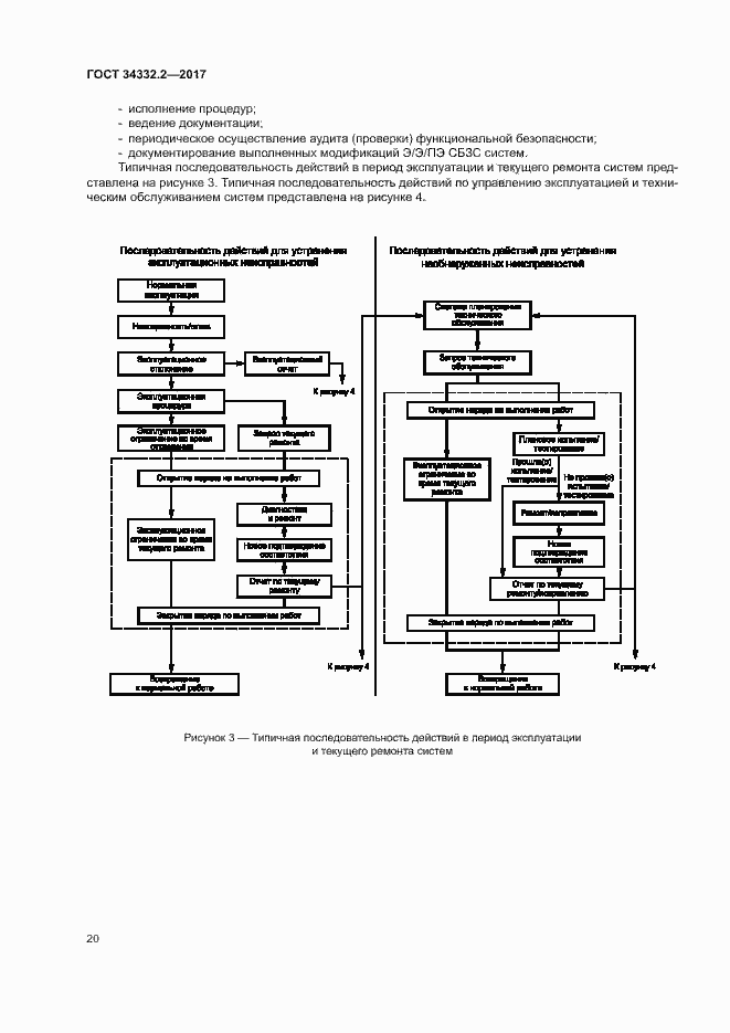 Страница 27 ГОСТ 34332.2-2017
